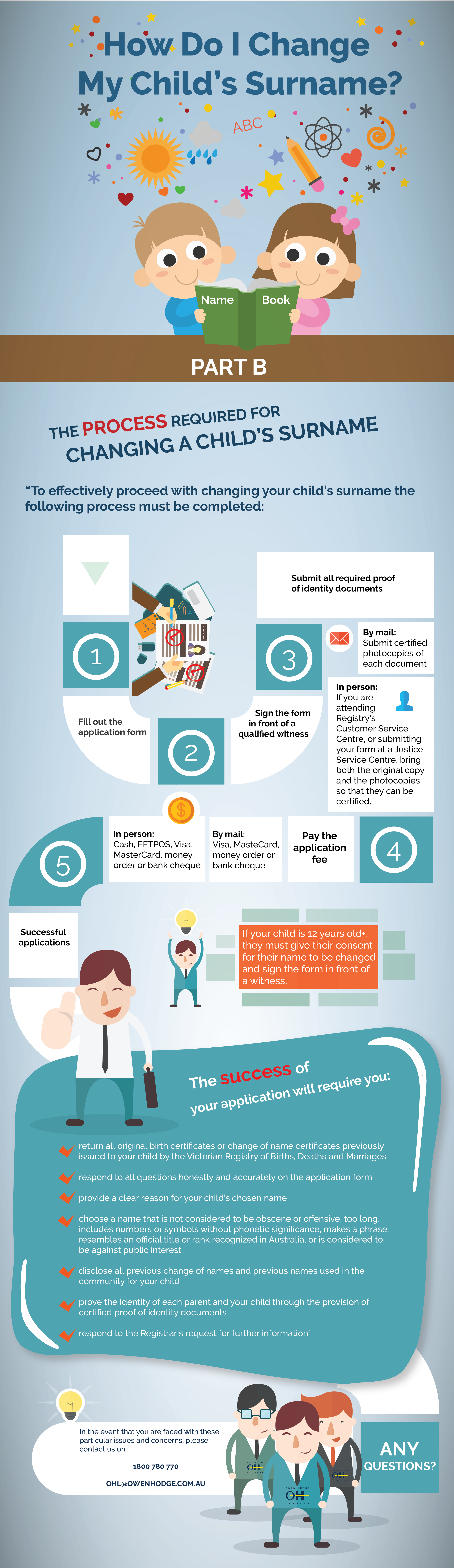 How to change a child's surname Owen Hodge Lawyers