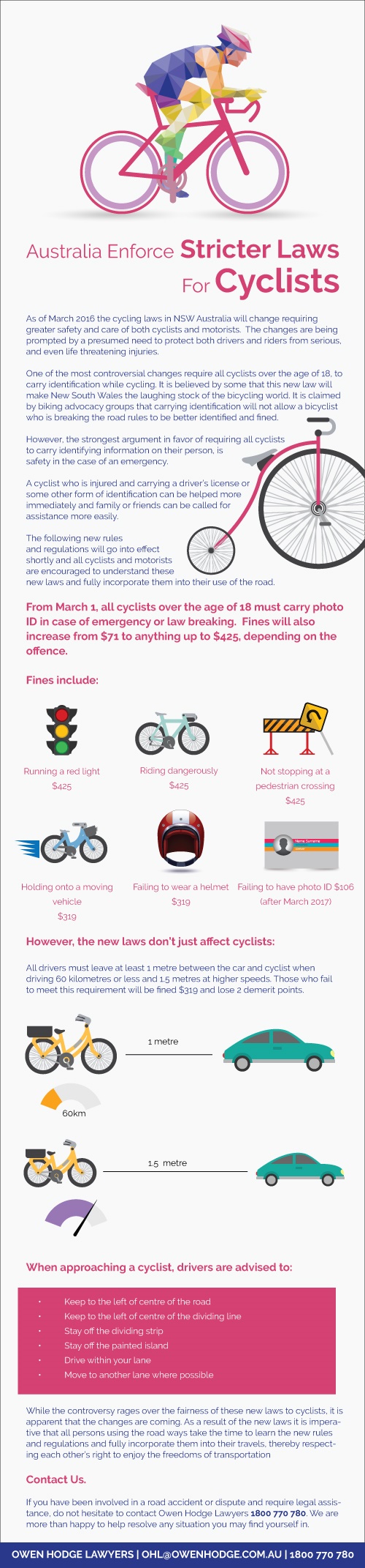 Australia-Enforce-Stricter-Laws-For-Cyclists---Blog-Post--13